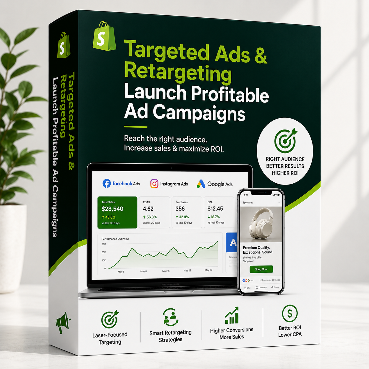 Targeted Ads & Retargeting