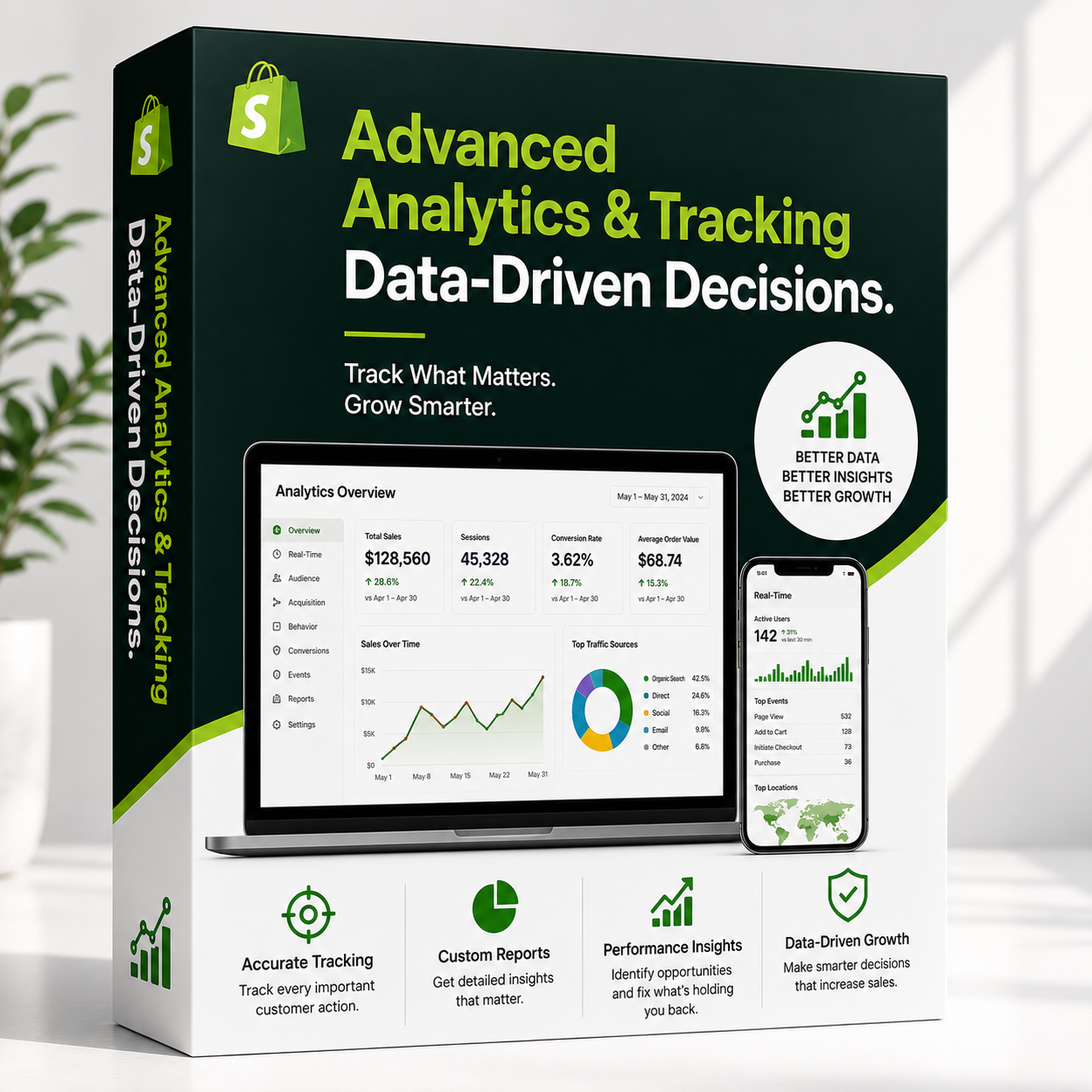 Advanced Analytics & Tracking